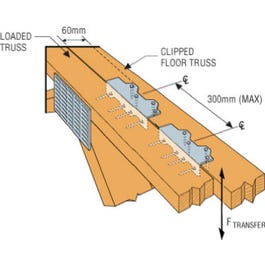 L-Angle Z-Max, 7-In., L70Z