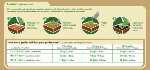 Miracle-Gro® Raised Bed Soil (1.5 Cu. Ft.)